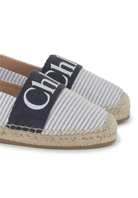 Espadrillas Chloè Kids CHLOE' KIDS | SCARPE | C20511V21